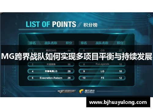 MG跨界战队如何实现多项目平衡与持续发展